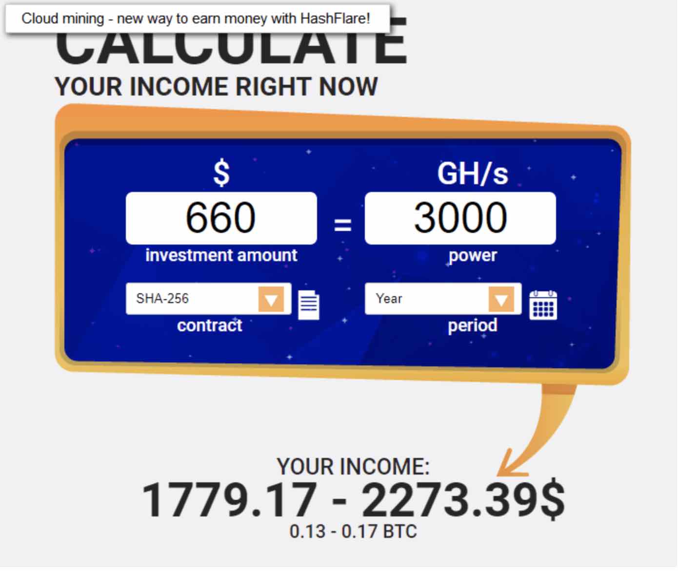 Sha 256 Cloud Mining Calculator For Bitcoin Miner